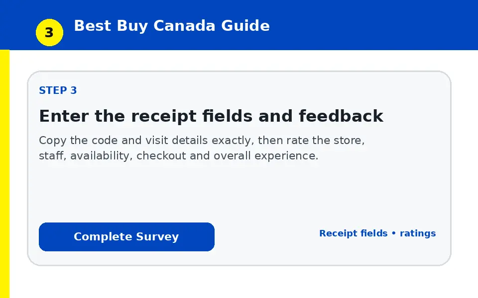 Enter the receipt fields and feedback instructional survey step illustration