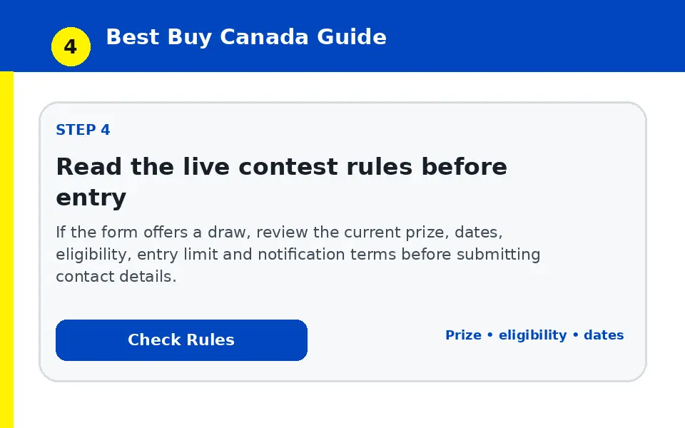 Read the live contest rules before entry instructional survey step illustration