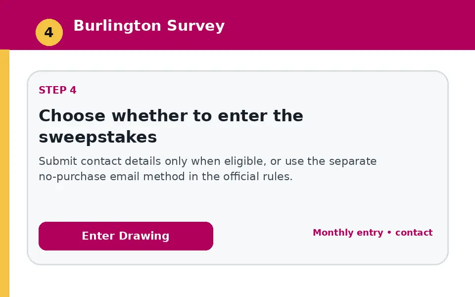 Choose whether to enter the sweepstakes instructional survey step illustration