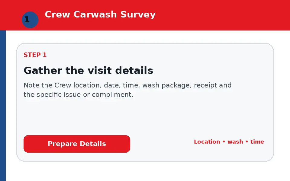 Gather the visit details instructional survey step illustration