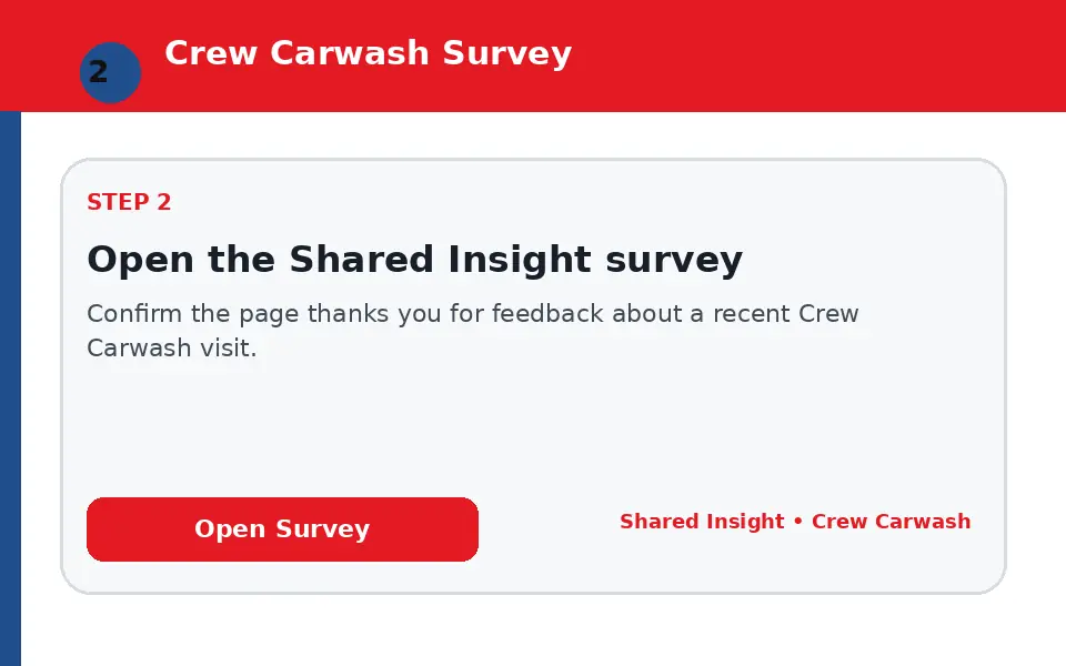 Open the Shared Insight survey instructional survey step illustration