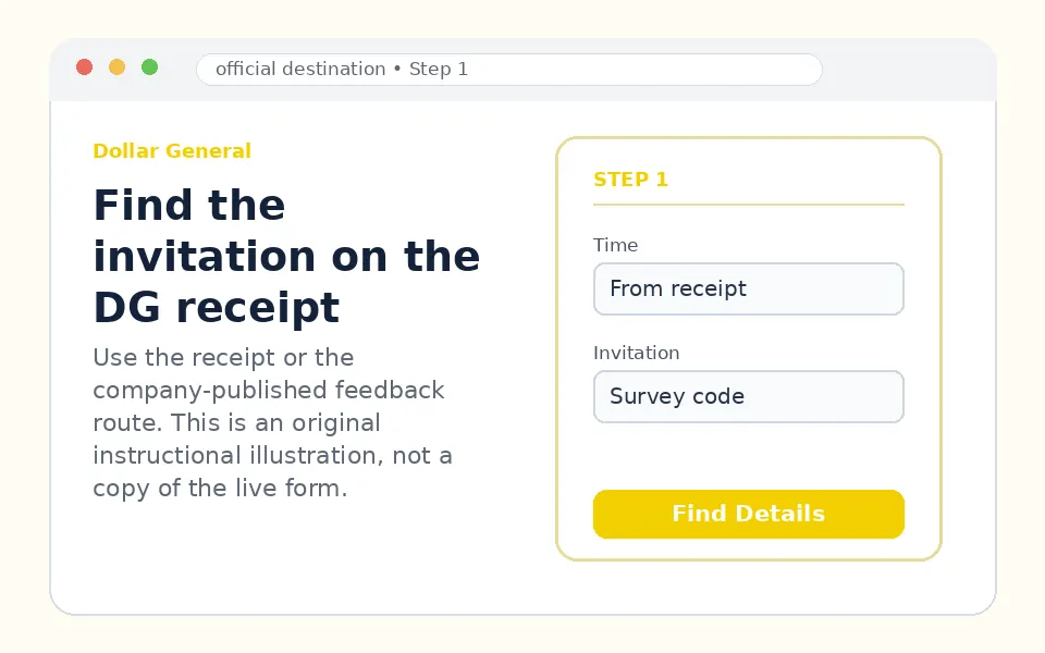 Find the invitation on the DG receipt instructional survey step illustration