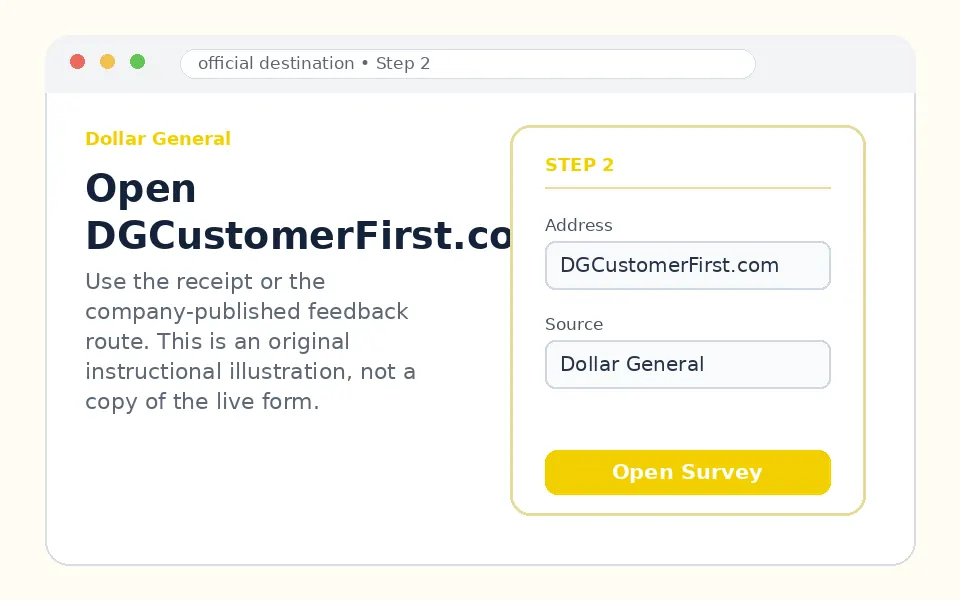 Open DGCustomerFirst.com instructional survey step illustration