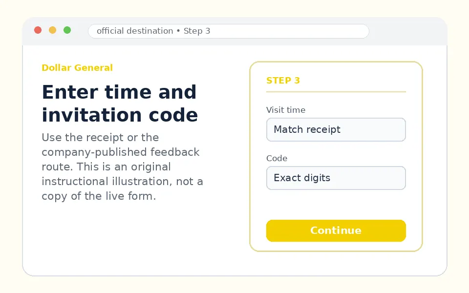 Enter time and invitation code instructional survey step illustration