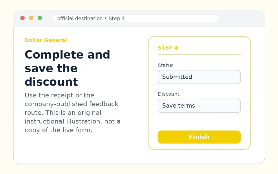 Complete and save the discount instructional survey step illustration