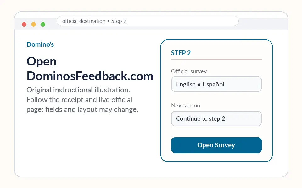Open DominosFeedback.com instructional survey step illustration