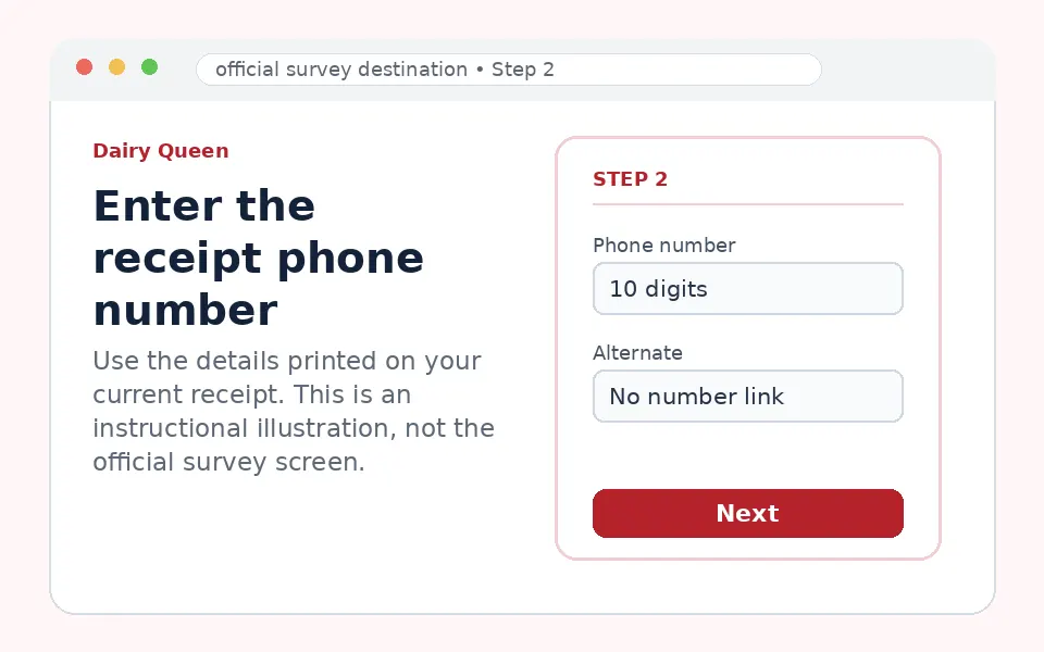 Enter the receipt phone number instructional survey step illustration