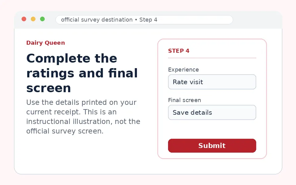 Complete the ratings and final screen instructional survey step illustration