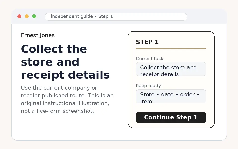 Collect Ernest Jones store visit and receipt details instructional step illustration
