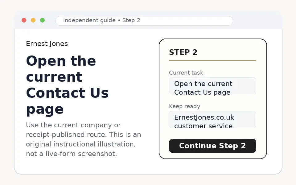 Open the current Ernest Jones Contact Us page instructional step illustration