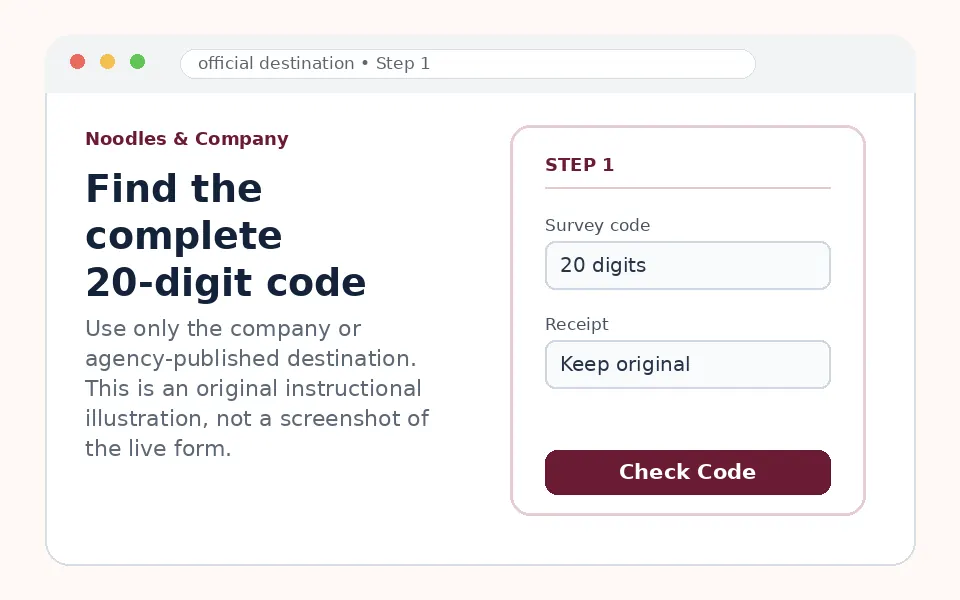 Find the complete 20-digit code instructional survey step illustration