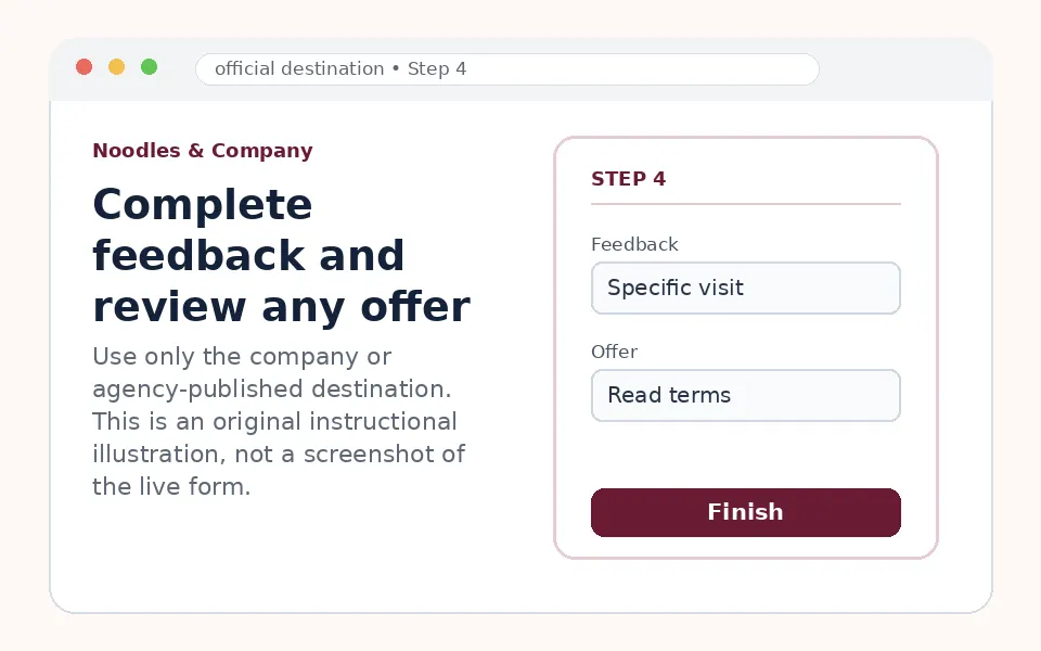 Complete feedback and review any offer instructional survey step illustration