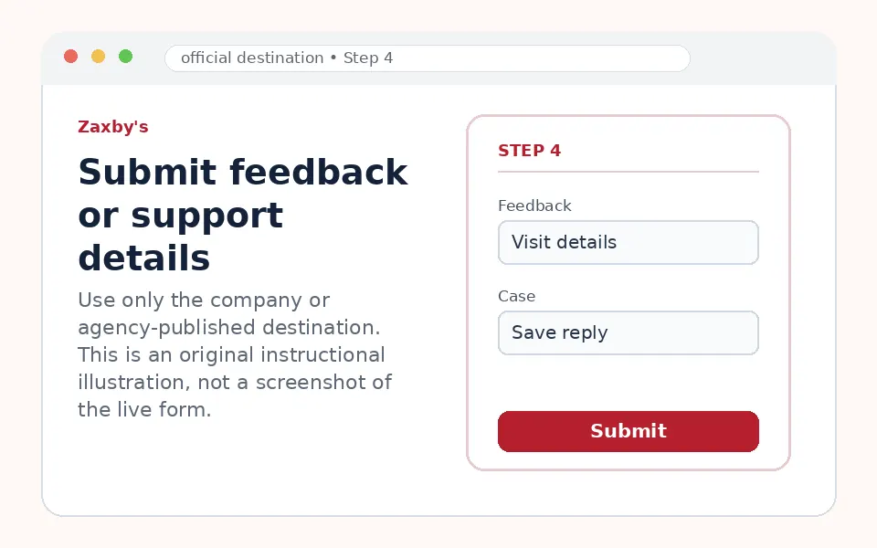 Submit feedback or support details instructional survey step illustration