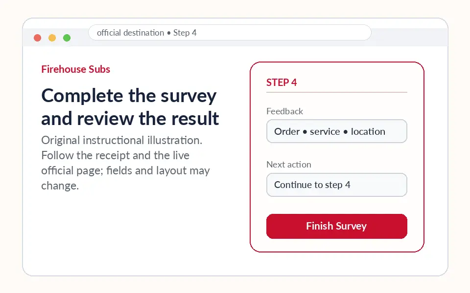 Complete the survey and review the result instructional survey step illustration