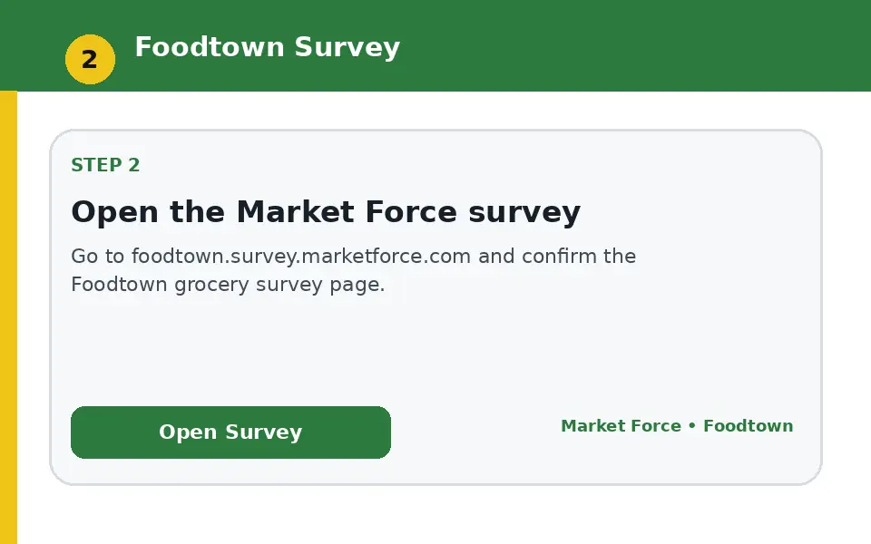 Open the Market Force survey instructional survey step illustration