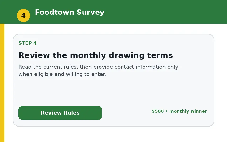 Review the monthly drawing terms instructional survey step illustration
