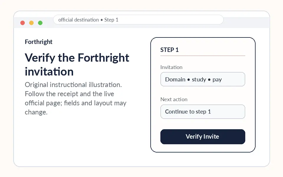 Verify the Forthright invitation instructional survey step illustration