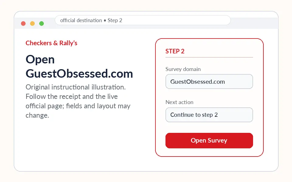 Open GuestObsessed.com instructional survey step illustration