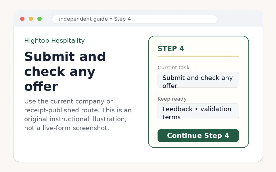Submit the Hightop Hospitality survey and check the result instructional step illustration