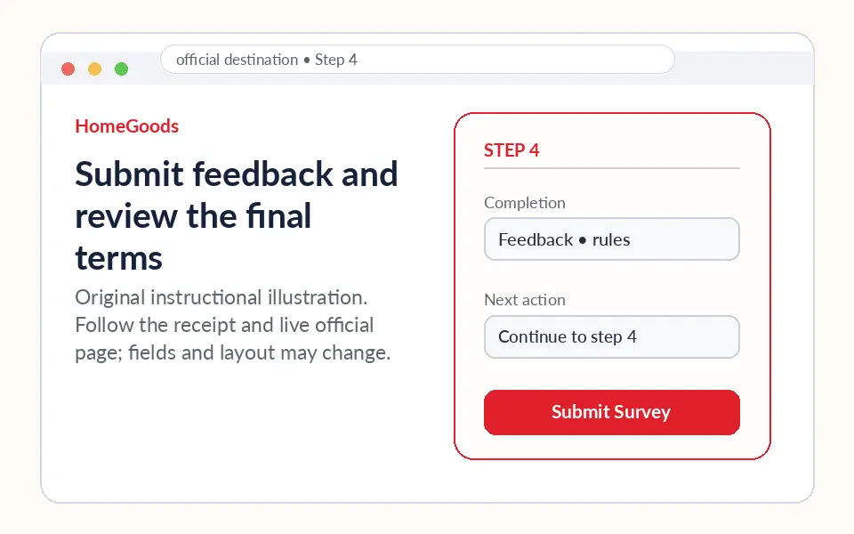 Submit feedback and review the final terms instructional survey step illustration