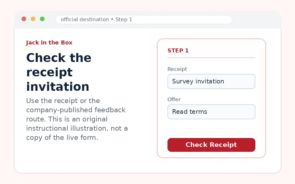 Check the receipt invitation instructional survey step illustration