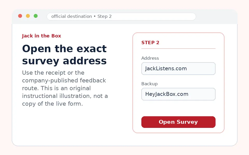Open the exact survey address instructional survey step illustration