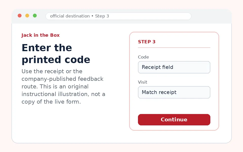 Enter the printed code instructional survey step illustration
