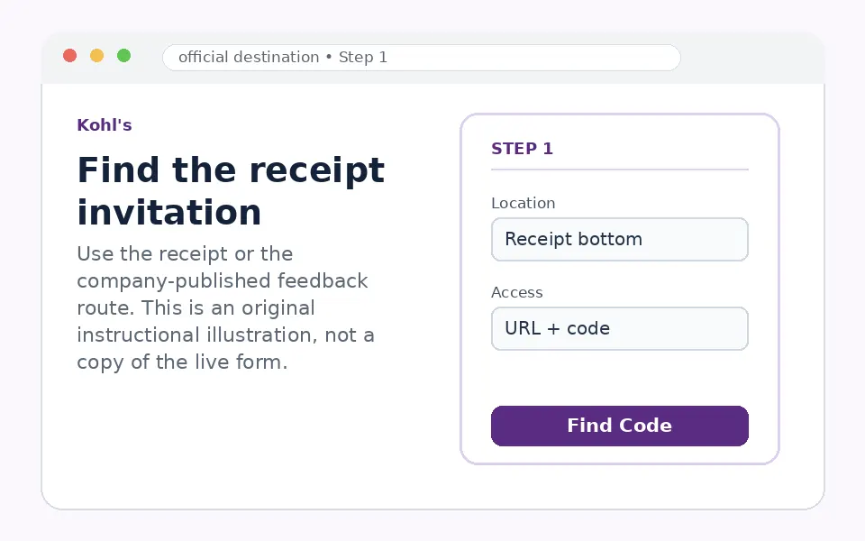 Find the receipt invitation instructional survey step illustration