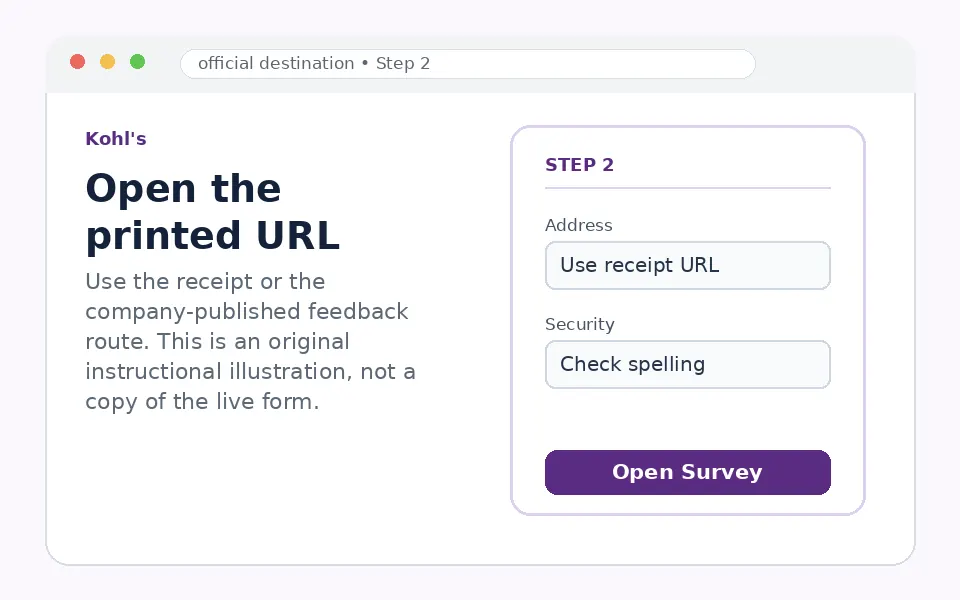 Open the printed URL instructional survey step illustration
