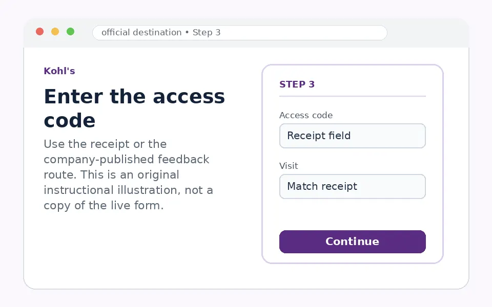 Enter the access code instructional survey step illustration