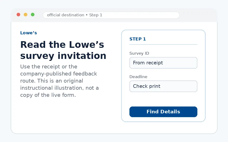Read the Lowe’s survey invitation instructional survey step illustration