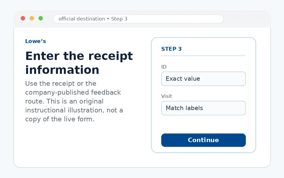 Enter the receipt information instructional survey step illustration