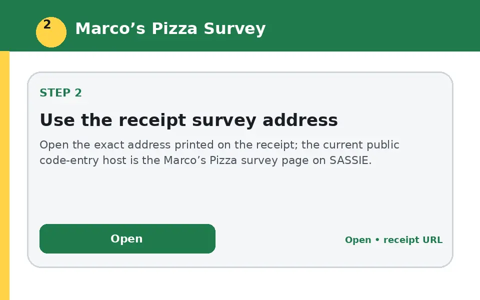 Use the receipt survey address instructional survey step illustration
