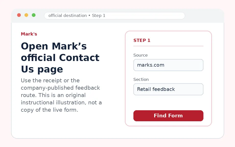 Open Mark’s official Contact Us page instructional survey step illustration