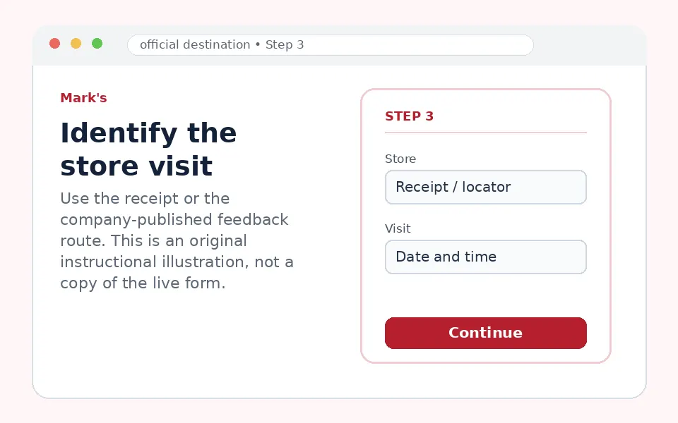 Identify the store visit instructional survey step illustration