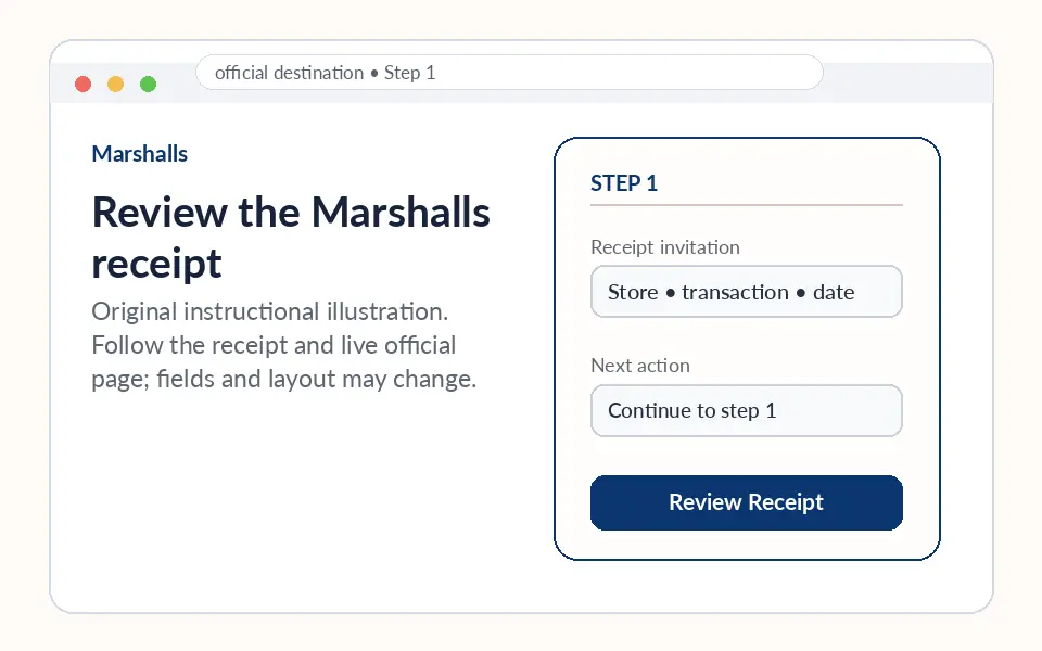 Review the Marshalls receipt instructional survey step illustration
