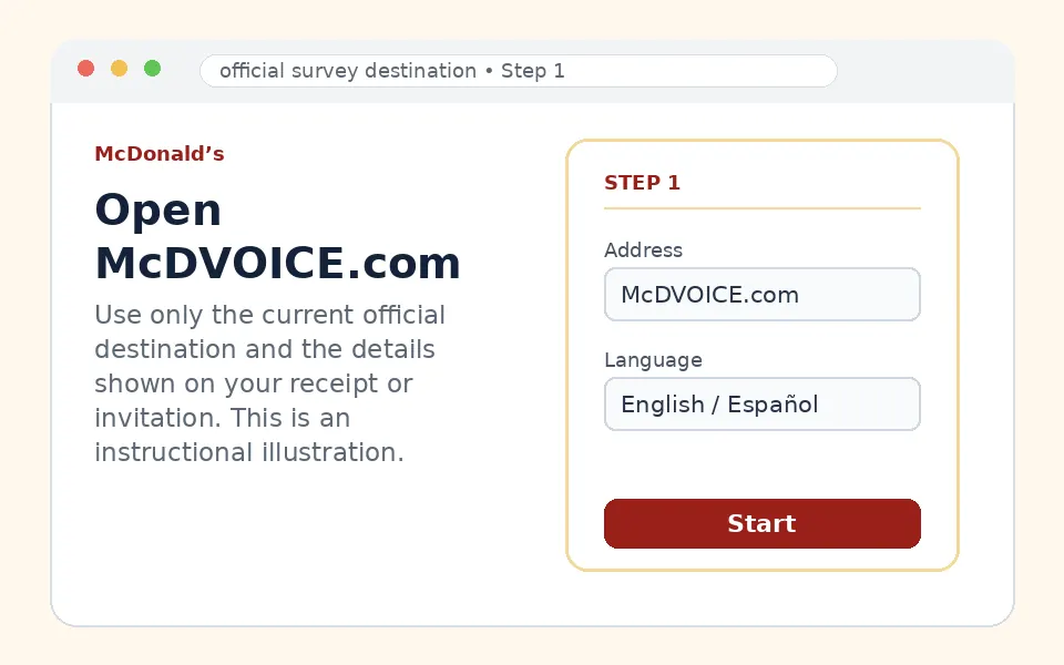 Open McDVOICE.com instructional survey step illustration