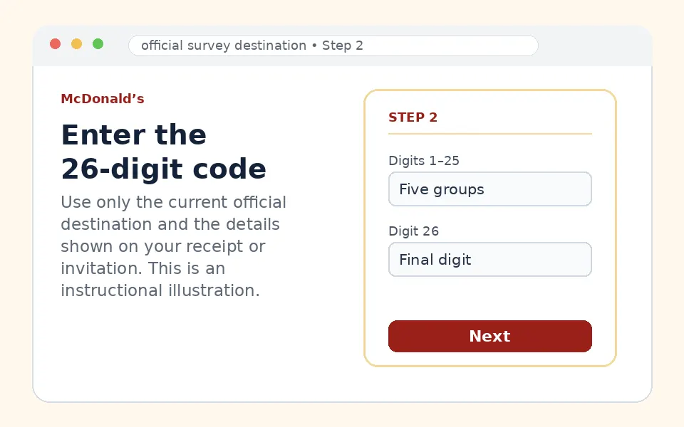 Enter the 26-digit code instructional survey step illustration