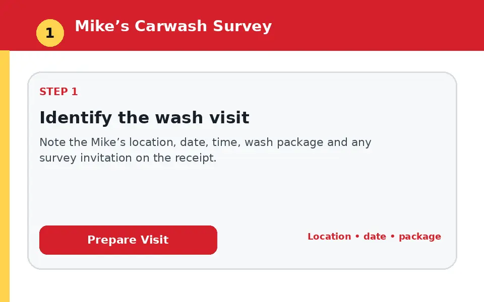 Identify the wash visit instructional survey step illustration