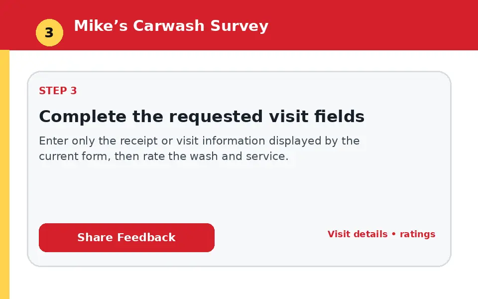 Complete the requested visit fields instructional survey step illustration