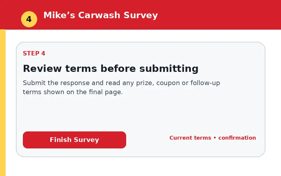 Review terms before submitting instructional survey step illustration