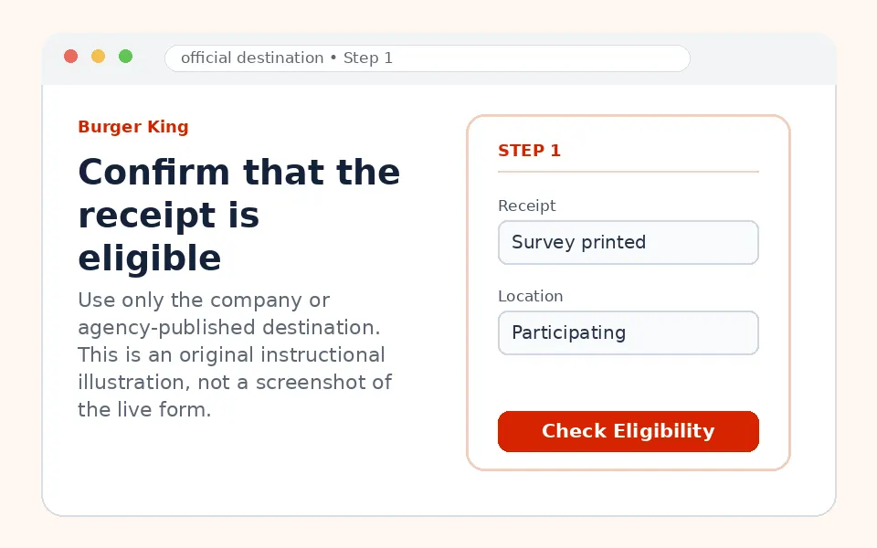 Confirm that the receipt is eligible instructional survey step illustration