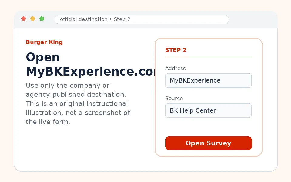 Open MyBKExperience.com instructional survey step illustration