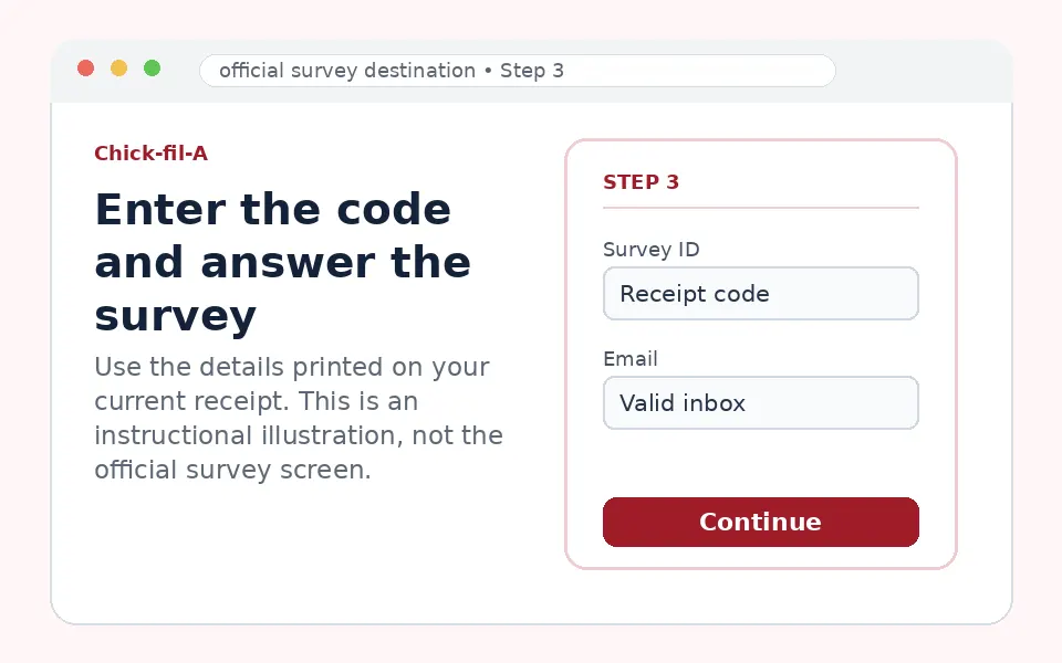 Enter the code and answer the survey instructional survey step illustration