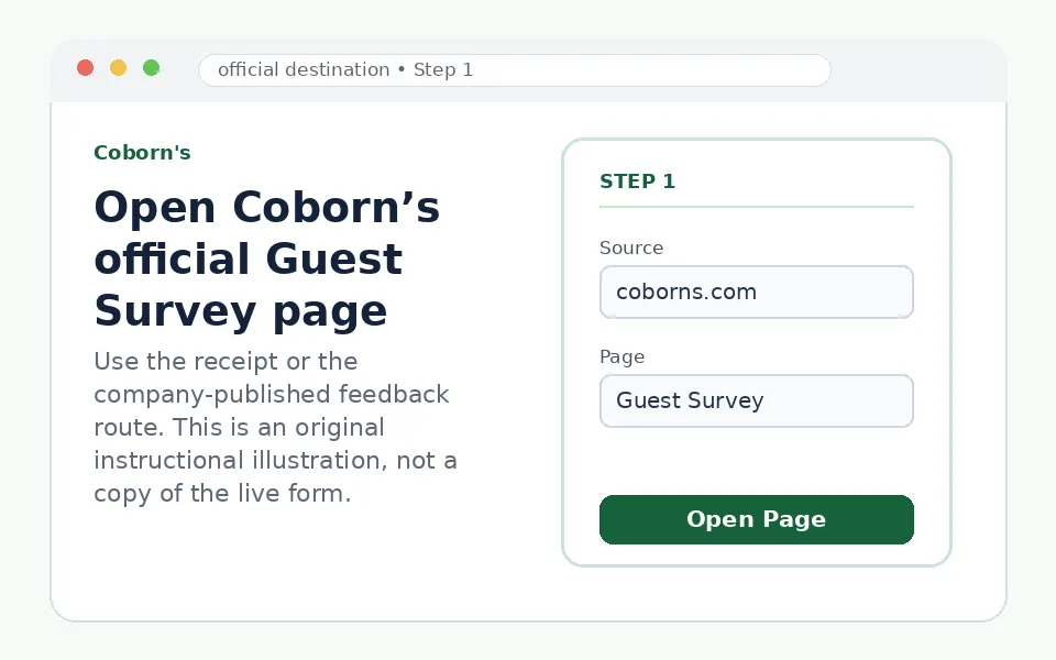 Open Coborn’s official Guest Survey page instructional survey step illustration
