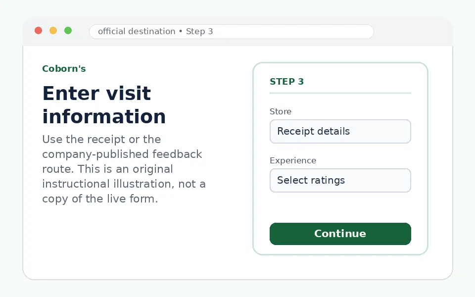 Enter visit information instructional survey step illustration