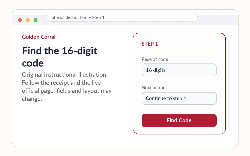 Find the 16-digit code instructional survey step illustration