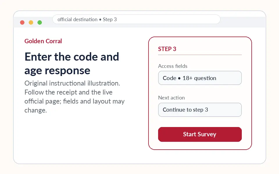 Enter the code and age response instructional survey step illustration