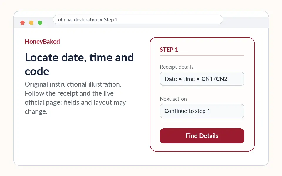 Locate date, time and code instructional survey step illustration