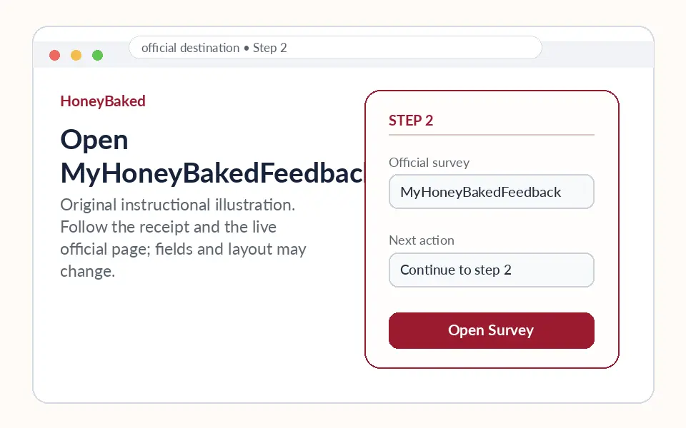 Open MyHoneyBakedFeedback.com instructional survey step illustration